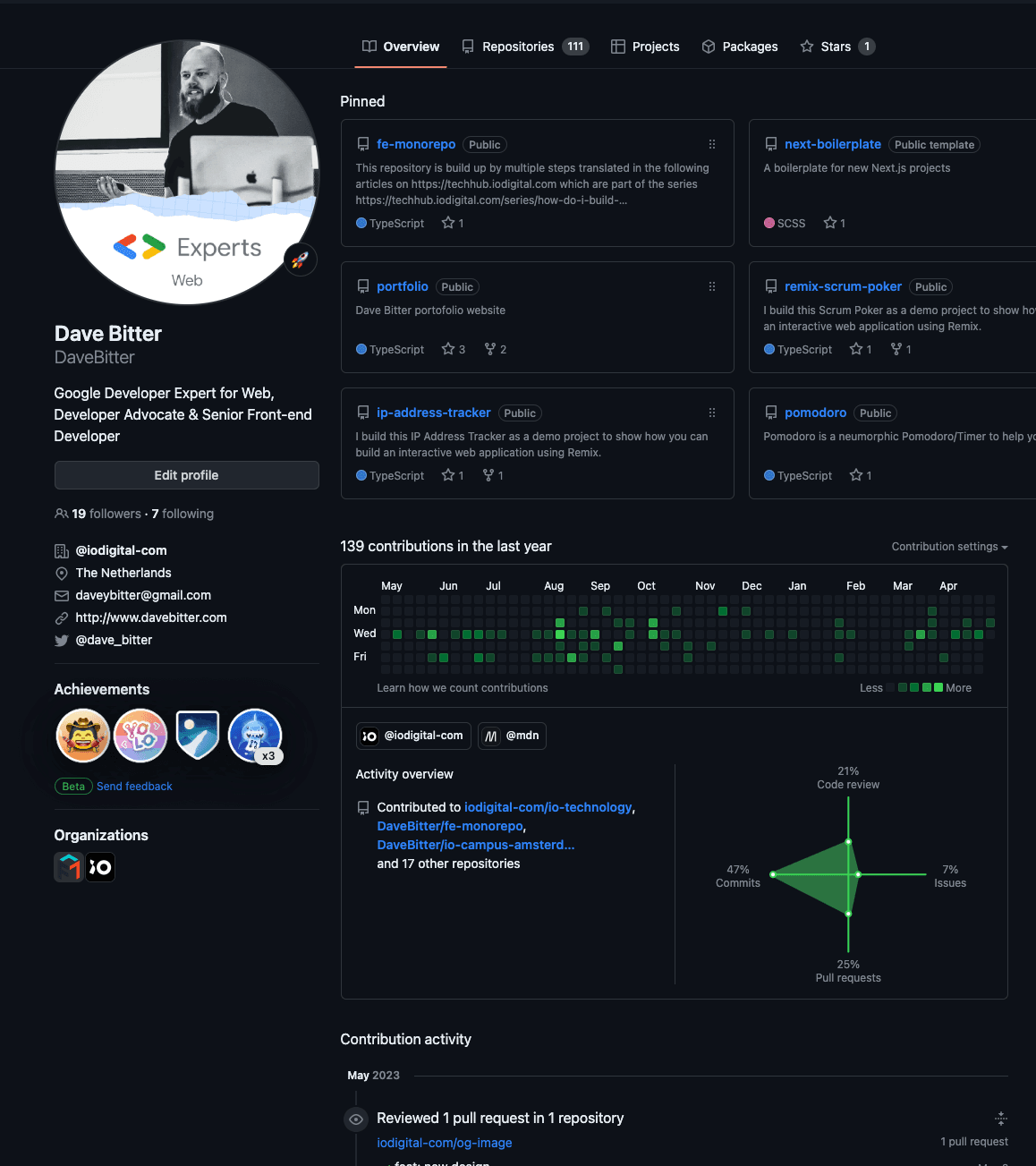 A screenshot of my GitHub profile with six repository cards pinned